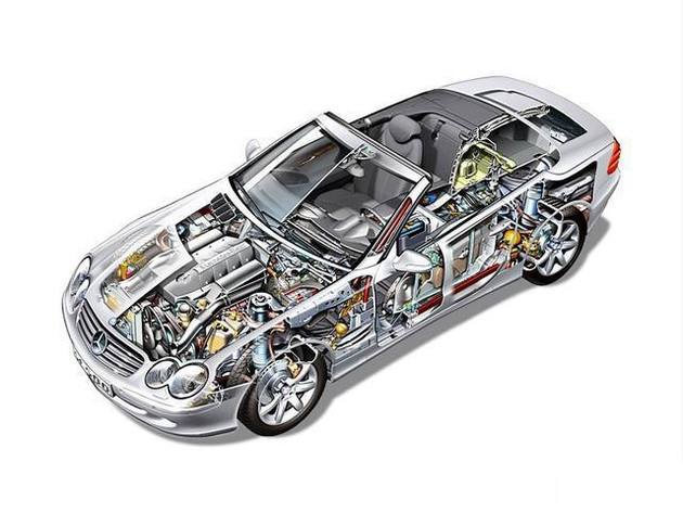 宁河区透明车模型